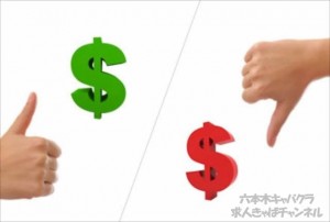 ボーイ給料